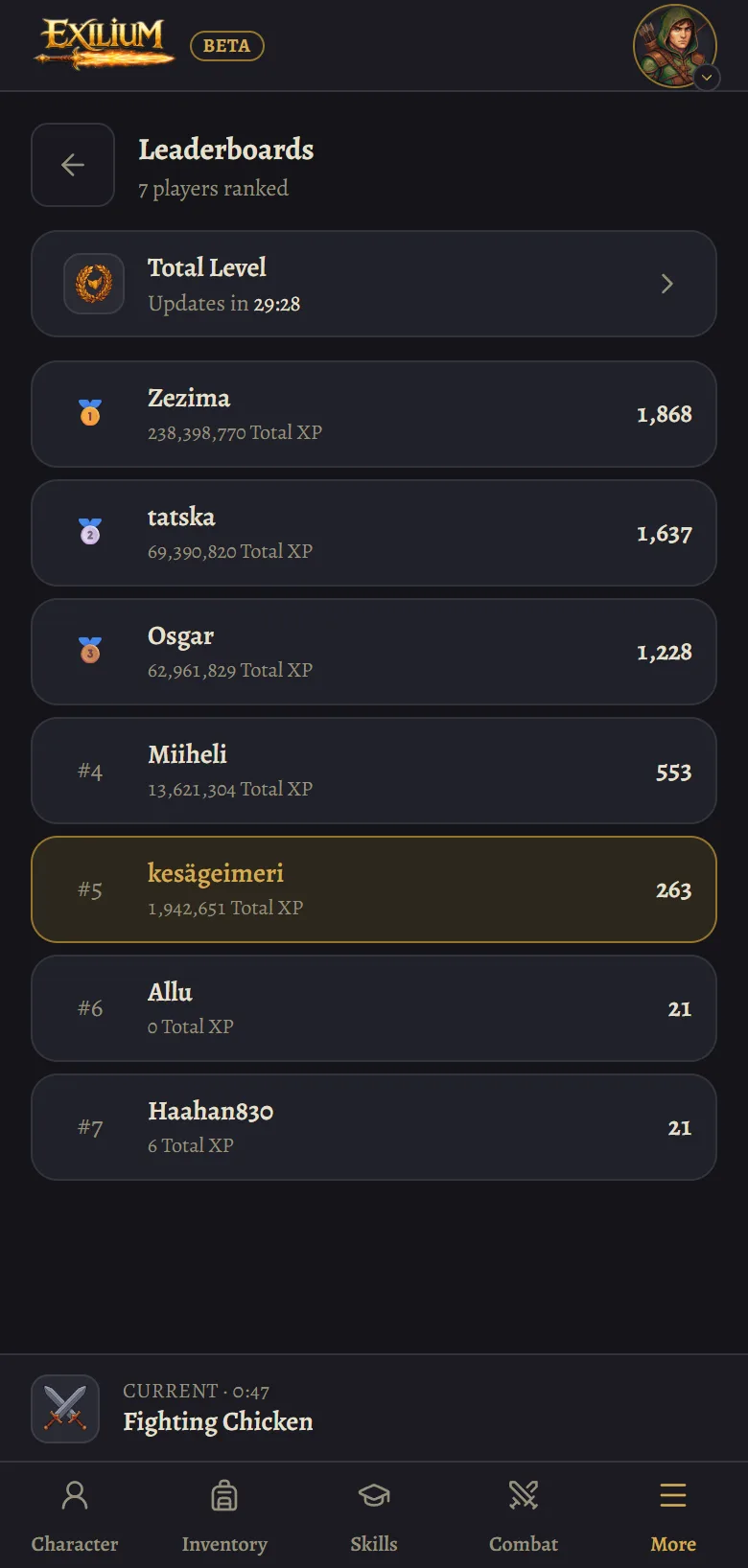 Leaderboards ranking Exilium players